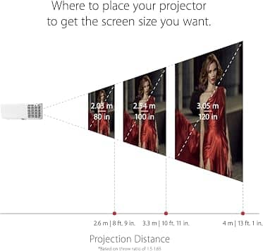 ViewSonic PG701WU Projectors New