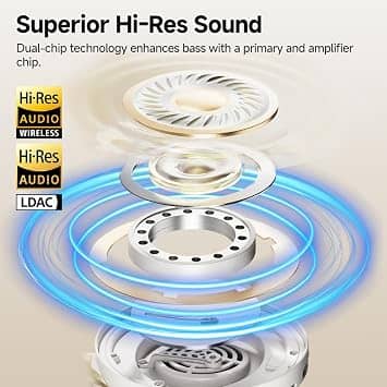 QCY H3 PRO Headphones & Earbuds White New