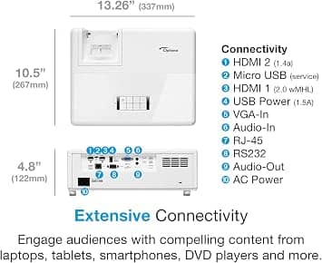 Optoma ZW400 Projectors New