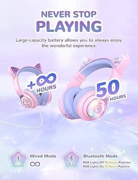 iClever Meow Macaron Headphones & Earbuds Pink New