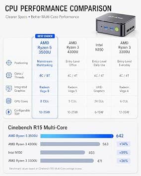 GMKtec NucBox G10 Computers New