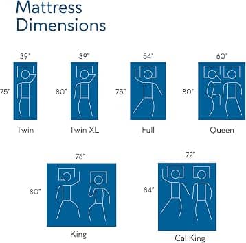 COOL GEL Cool Gel Mattresses New King 14"