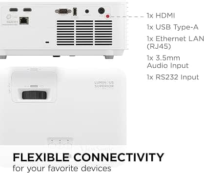 ViewSonic LS741HD Projectors New