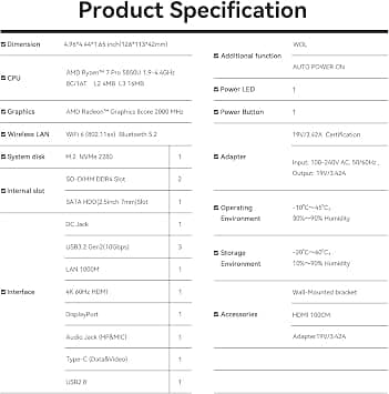 Beelink SER5-5850U Computers New