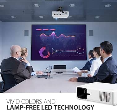 ViewSonic LS600W Projectors New