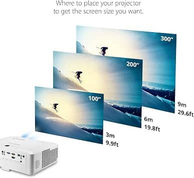 ViewSonic LS920WU Projectors New