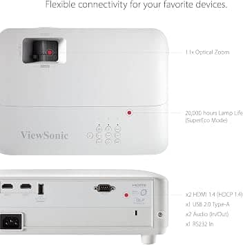 ViewSonic PX701HDH Projectors New
