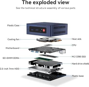 Beelink MINIS Pro Computers New