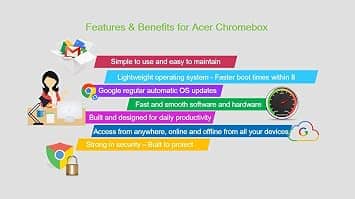 Acer CXI3-4GNKM4 Computers New