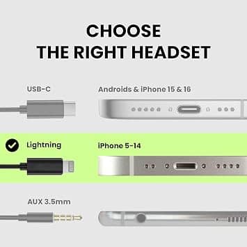 Avantree L171 Headphones & Earbuds Black New