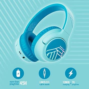PowerLocus Bobo Headphones & Earbuds Blue New