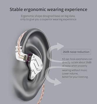 kz ZSN Headphones & Earbuds Purple New