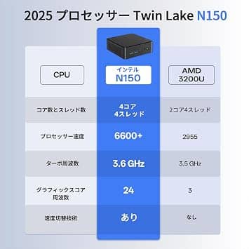 Fsjun Mini Computers New