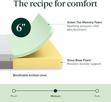 Zinus Ultima Mattresses New Queen 12"