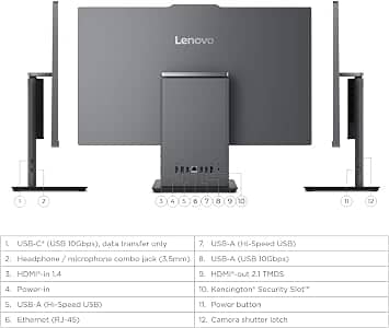 Lenovo ThinkCentre AIO Computers New