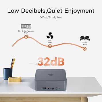 Beelink EQR5-5625U Computers New