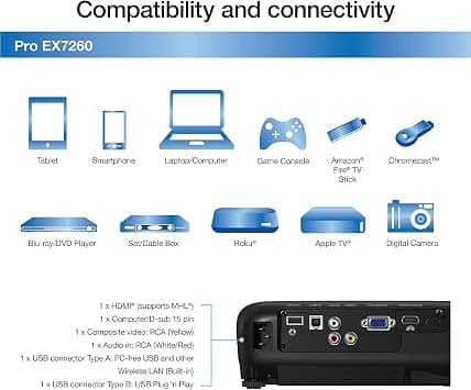 Epson Pro EX7260 Projectors New
