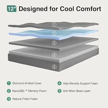 Novilla NAMMV24 Mattresses New Full 10"