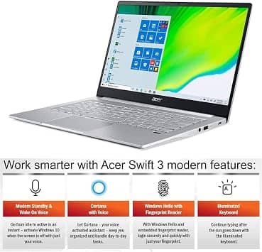 Acer SF314-42-R7LH Computers Used - Very Good