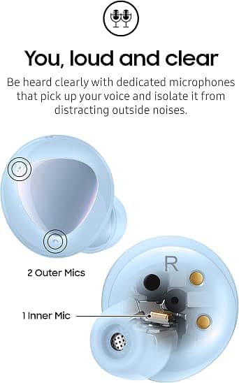 Samsung Galaxy Buds+ Plus SM-R175 Headphones & Earbuds Blue Refurbished - Excellent