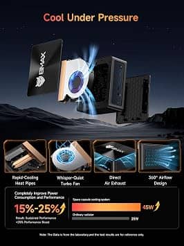Bmax B8A Pro Computers New