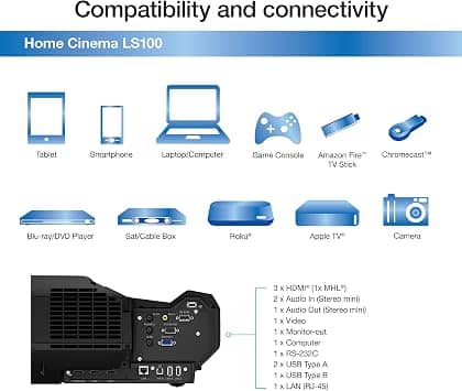 Epson HC LS100 Projectors New