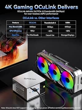 GMKtec M8 Computers New
