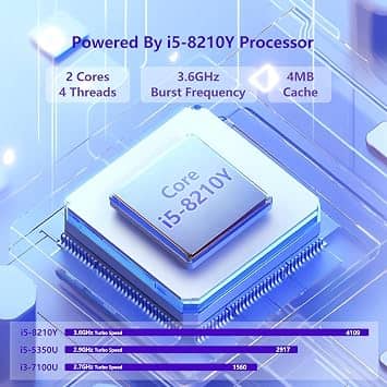 Omnica Y-10 PRO Computers New