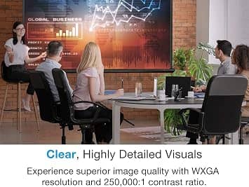 Optoma ZW400 Projectors New
