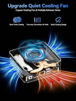 GMKtec M3 Ultra Computers New