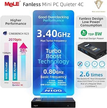 MeLE Quieter 4C Computers New