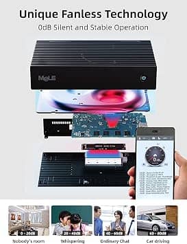 MeLE PCG35-J4125-8GB-128GB Computers New