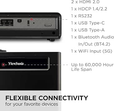ViewSonic X2-4K Projectors New