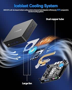 GEEKOM Air12 Lite Computers New