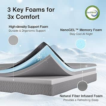 Novilla NAMMV24 Mattresses New Full 10"