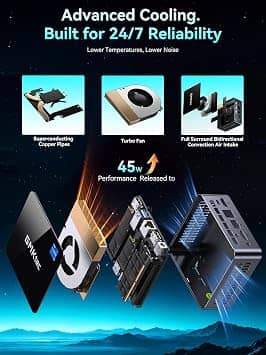 GMKtec M3 PRO Computers New