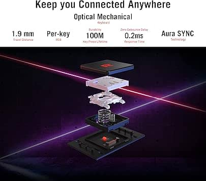 ASUS ROG Strix 17 Computers