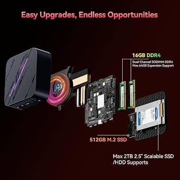 Blackview MP100 Computers New