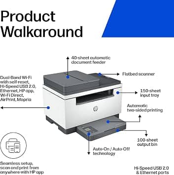 HP M234sdw (Adds Auto Doc Feeder) Printers New