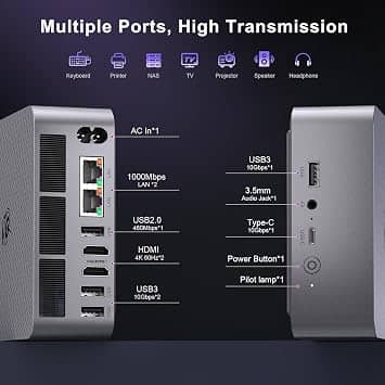 Beelink EQi12 1220P Computers New