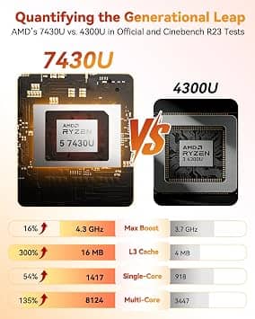 GEEKOM A5 Computers New