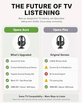 Avantree Opera Aura Headphones & Earbuds Black New