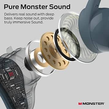 Monster w36 Headphones & Earbuds Blue New