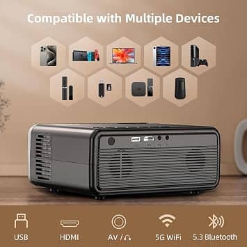 FUDONI GC666 Projectors New