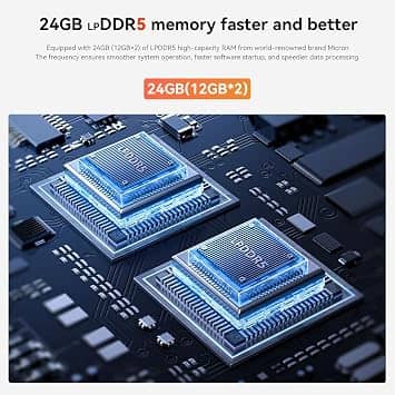 Beelink EQR7 Computers New