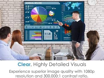 Optoma ZH403 Projectors New