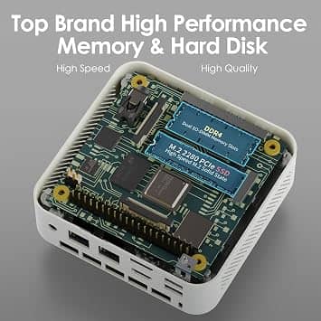 CyberGeek Nano-L1 Computers New