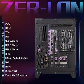 ZER-LON AOV590 Computers New