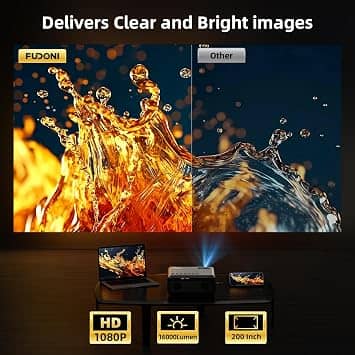 FUDONI GC666 Projectors New
