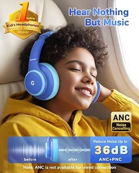 iClever BTH26 Headphones & Earbuds Blue New